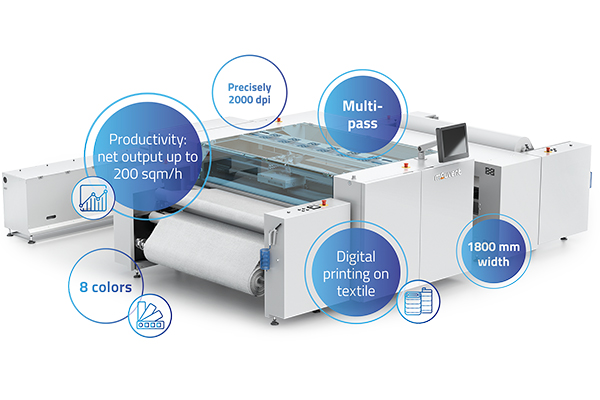 Mouvent llevó sus innovaciones en el sector textil digital con la impresora digital textil TX801