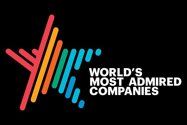 Xerox es nombrada una de las compañías más admiradas del Mundo en el ranking World Most Admired Companies 2020